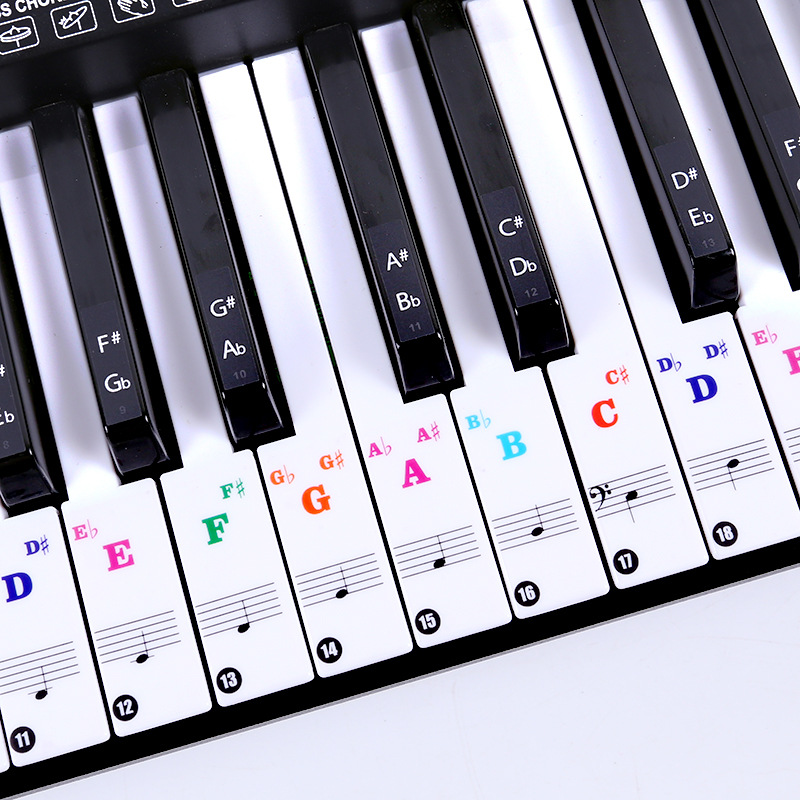 Przezroczyste naklejki na klaw – Musical Instrument Symbols recenzja i cena